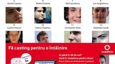 Vodafone - Casting - Boys