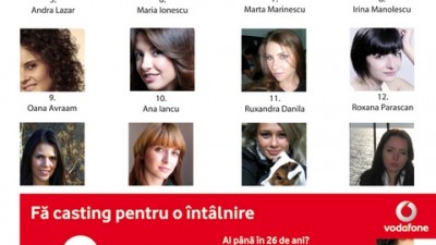 Vodafone - Casting - Girls