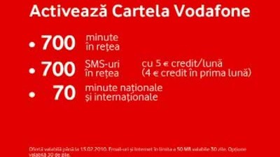 Vodafone - Combinatozaur