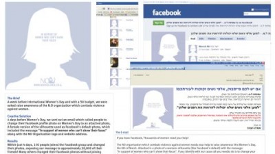 L.O. Organization - Faceless Facebook