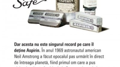 Aspirin - History