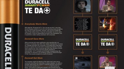 Duracell - 20 Percent More