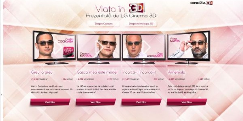 4 bloggeri au strans 1500 de voturi in campania LG Electronics – "Viata in 3D", dezvoltata de Kinecto