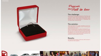 Honda - Proposals that fall in love