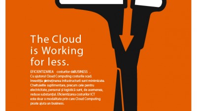 GTS - Cloud computing (connect)