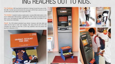 ING Vysya Bank - ING Zing Savings Account for kids