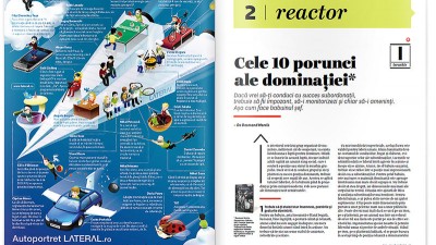 Lateral.ro - Angajare - Reclama in Decat o Revista