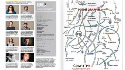 Pleon Graffiti - Rebranding Graffiti PR - Reclama in Decat o Revista