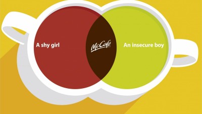 McDonald's McCafe - Shy Girl