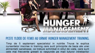 Tnuva - Hunger management