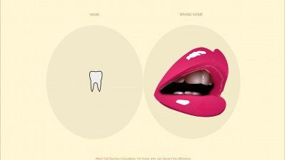 Albert Dali - Name vs Brand Name, Teeth