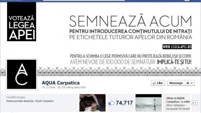 Facebook: Aqua Carpatica - Timeline