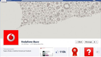 Facebook: Vodafone - Timeline