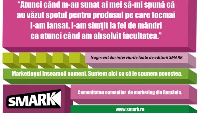 SMARK - Marketingul inseamna oameni, 2