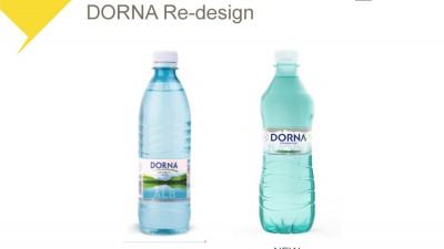 Dorna - Rebranding, 1
