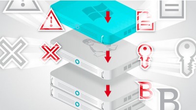 Bitdefender Enterprise - Iconuri