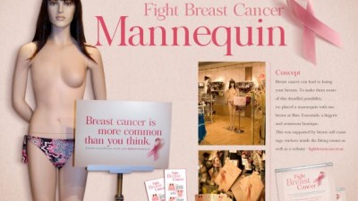 Breast Cancer - Mannequin