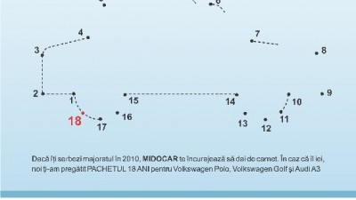 Midocar - Midocaracter