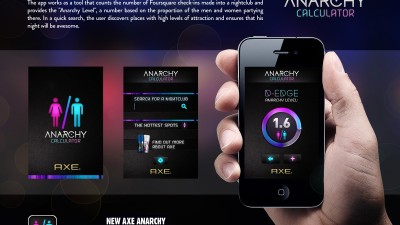 Axe - Anarchy Calculator