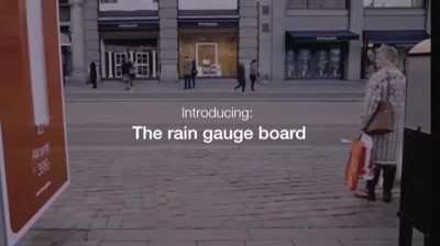 Norwegian - Rain Gauge