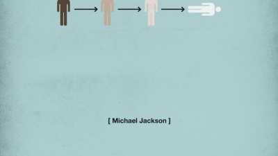 Quercus Books - Life in five seconds, Michael Jackson