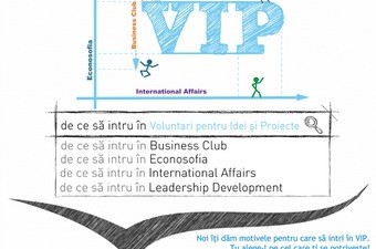 VIP - De ce sa intru in Voluntari pentru Idei si Proiecte