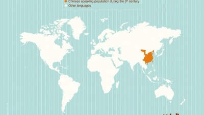 Inlingua Language Course - Romanian