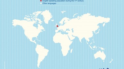 Inlingua Language Course - Swedish