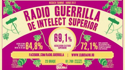 Radio Guerrila - De intelect superior