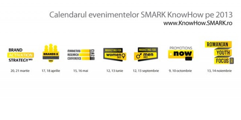 SMARK KnowHow anunta calendarul evenimentelor sale de marketing si comunicare din 2013
