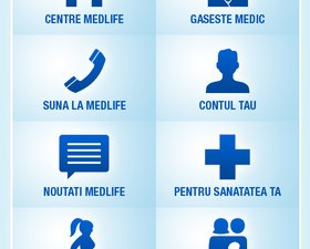 Aplicatie mobile: MedLife - MedLife App