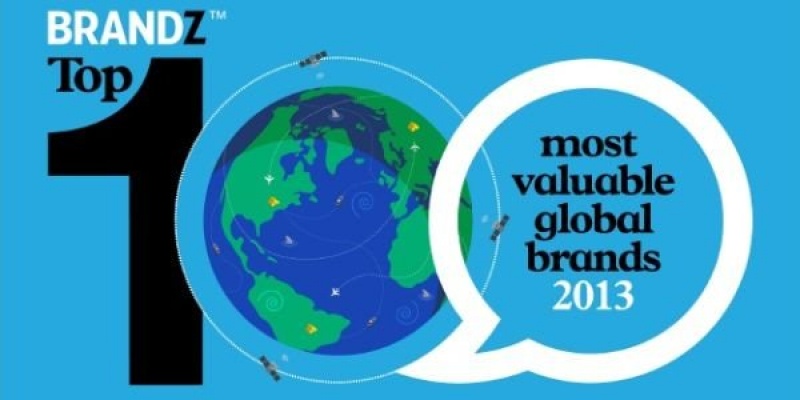 2.6 trilioane USD, valoarea cumulata a brandurilor incluse in Topul BrandZ
