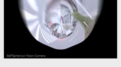 Sony - Vision Shift Sytem