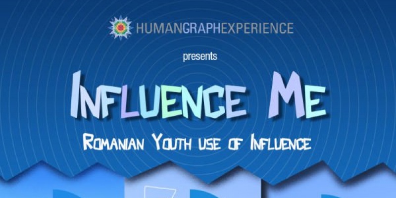 Influence Me – Romanian Youth Use of Influence: Care sunt principalii influentatori ai tinerilor in decizia de cumparare