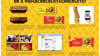 Kexchoklad - Is it a Chocolatewaferchocolate
