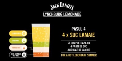 Jack Daniel's explica virtual cum se pregateste cocktailul Lynchburg Lemonade
