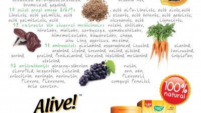 Alive! - Mega Nutrient