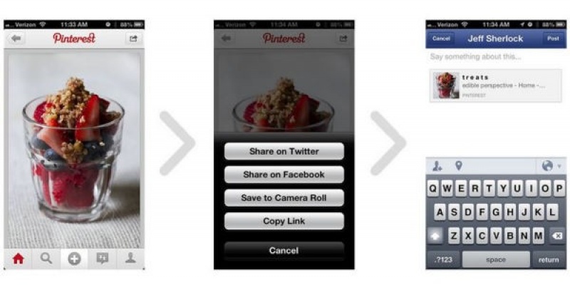 Ipsos OTX: Ce-i determina pe utilizatorii platformelor de socializare sa apese butonul “Share”