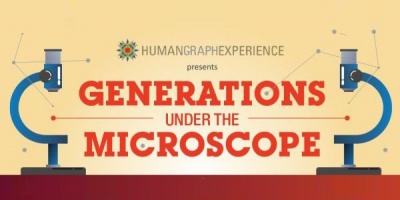 Generations under the Microscope: Diferentele dintre Generatia Y, Generatia X si Baby Boomers