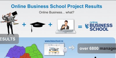 Online Business School ajunge la final