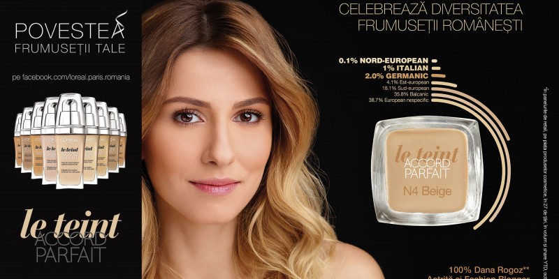 L`Oreal si McCann Bucuresti: Teste ADN pentru a afla povestea frumusetii romancelor