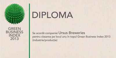 Green Business Index 2013: Sonae Sierra si Ursus Breweries - cele mai responsabile companii fata de mediu