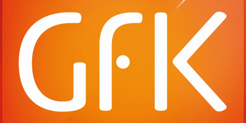 Studiu GfK: cum sunt utilizatorii influentati de reclamele online