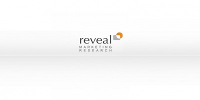 Un pachet de metode de cercetare bazate pe gamificare, lansat de Reveal Marketing Research