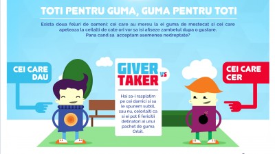 Giver vs. Taker - o noua aplicatie Orbit, creata de SENIORHYPER