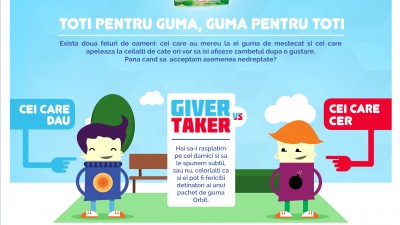 Facebook App: Orbit - Giver vs. Taker
