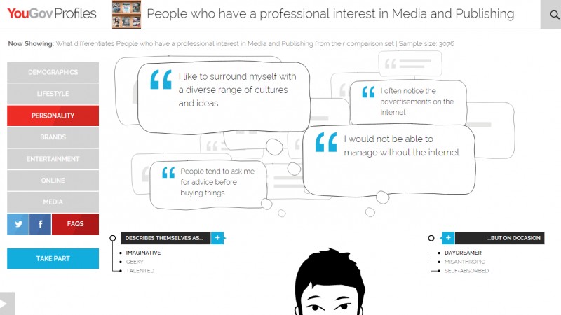 Cine sunt englezii interesati de Romania, Simona Halep si alte lucruri mai putin importante