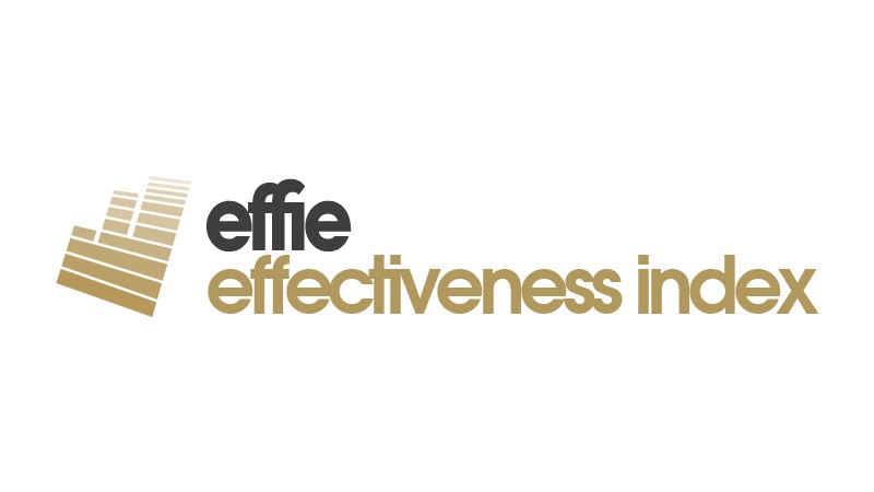 Effie Effectiveness Index Romania 2015