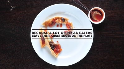 [Case study] Best part of pizza - Pizza Hut