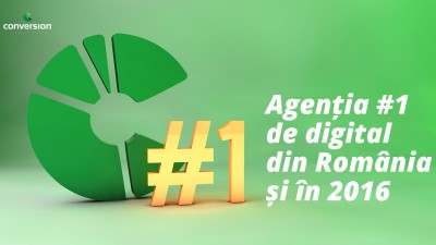 Conversion se afla din nou pe locul 1 in topul agentiilor de publicitate digitala din Romania